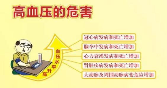 高血壓對(duì)我們身體會(huì)造成那些危害